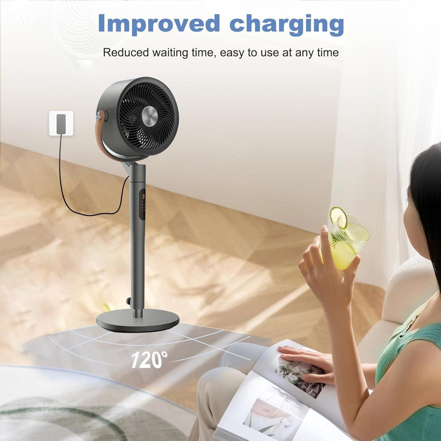 Cargador 24V Dreo DR-HAF003S Adaptador Ventilador Silencioso