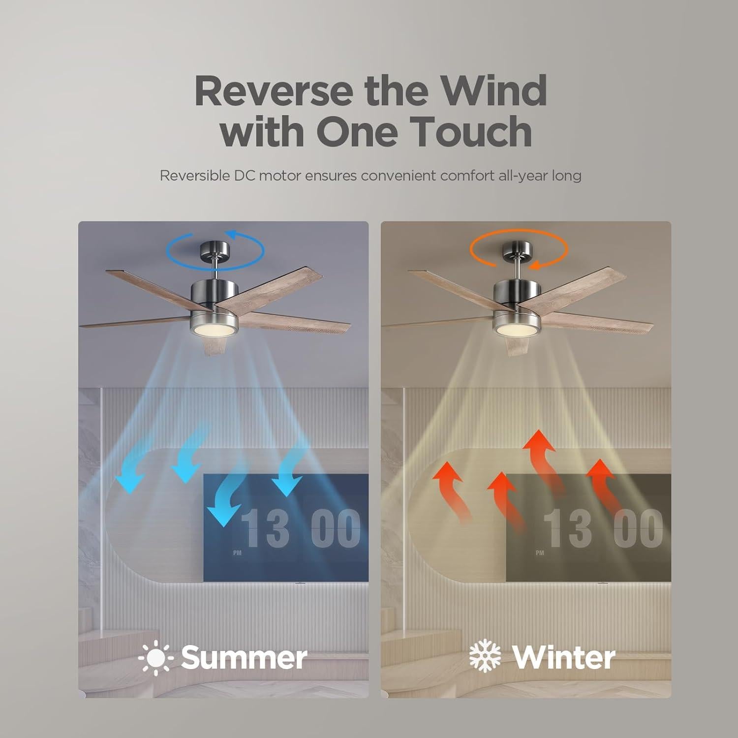 Ventilador de Techo Vagizm 132 cm con Luz y Control Remoto