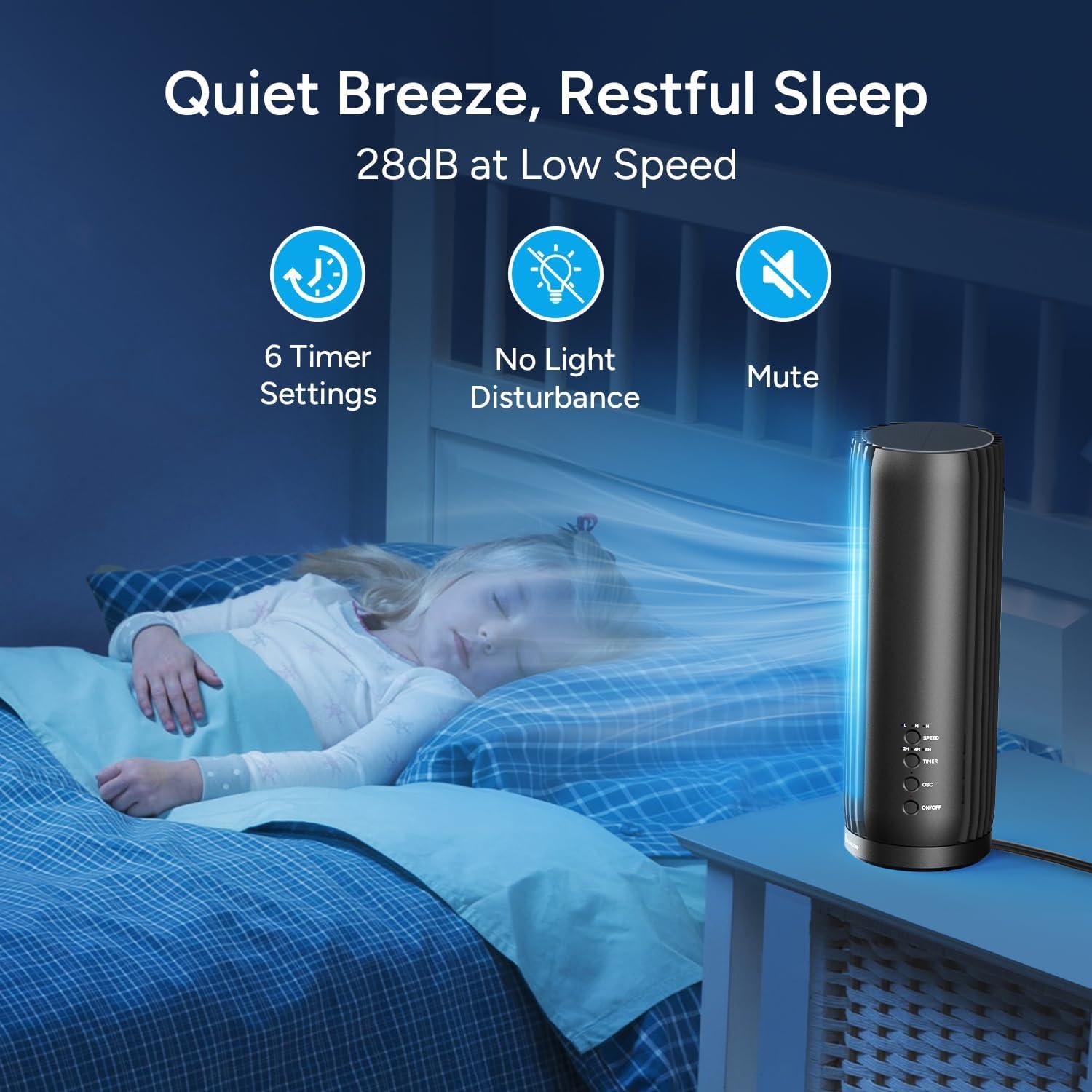 Ventilador de Mesa DR.PREPARE 25W 12.7" Silencioso con Control Remoto