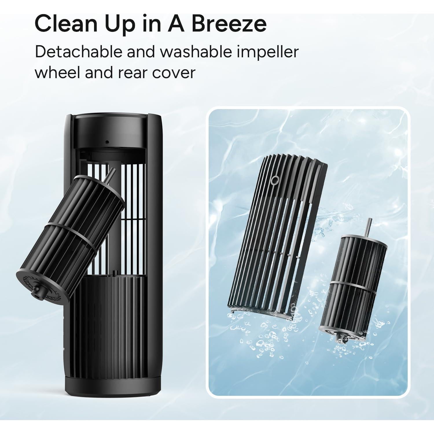 Ventilador de Mesa DR.PREPARE 25W 12.7" Silencioso con Control Remoto