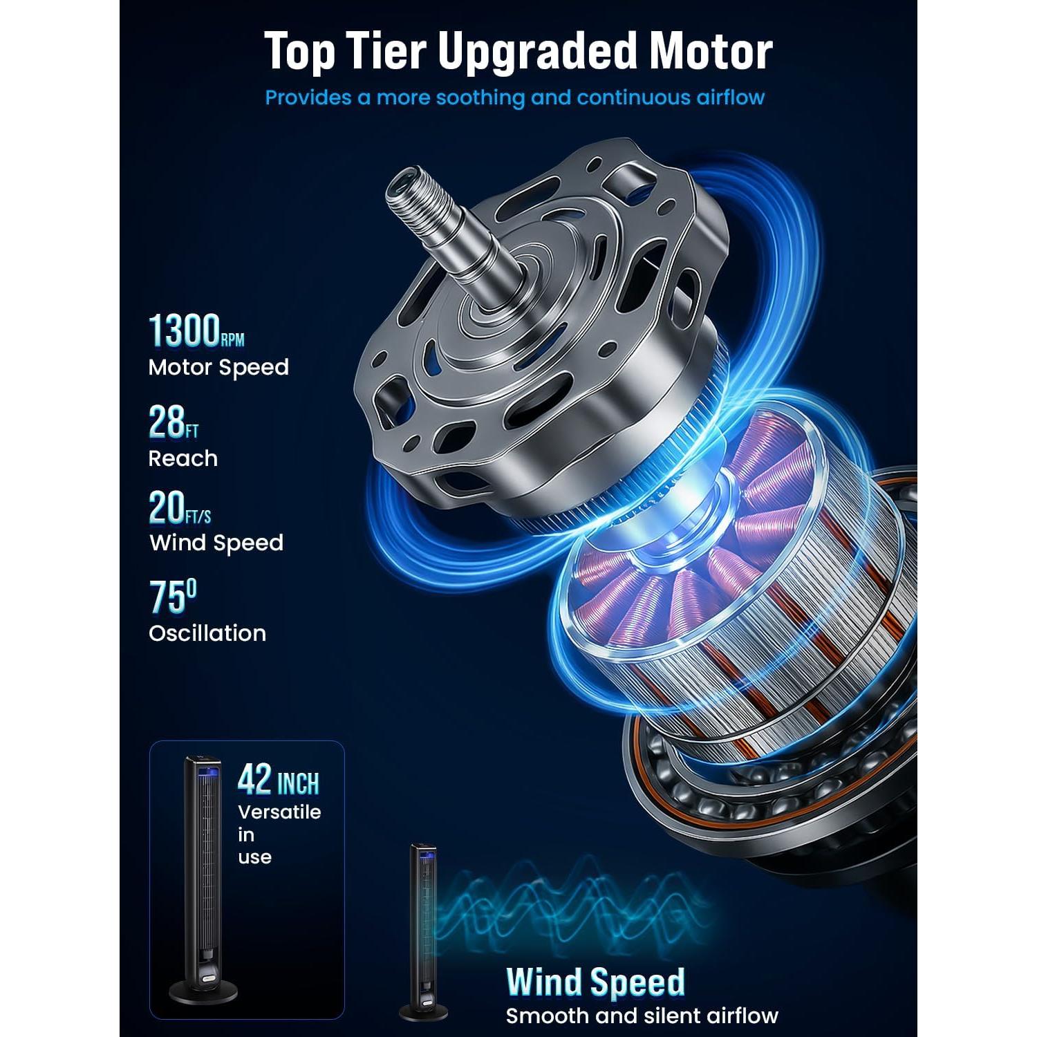 Ventilador Torre Inteligente EcoNour 106.68 cm Oscilante WiFi