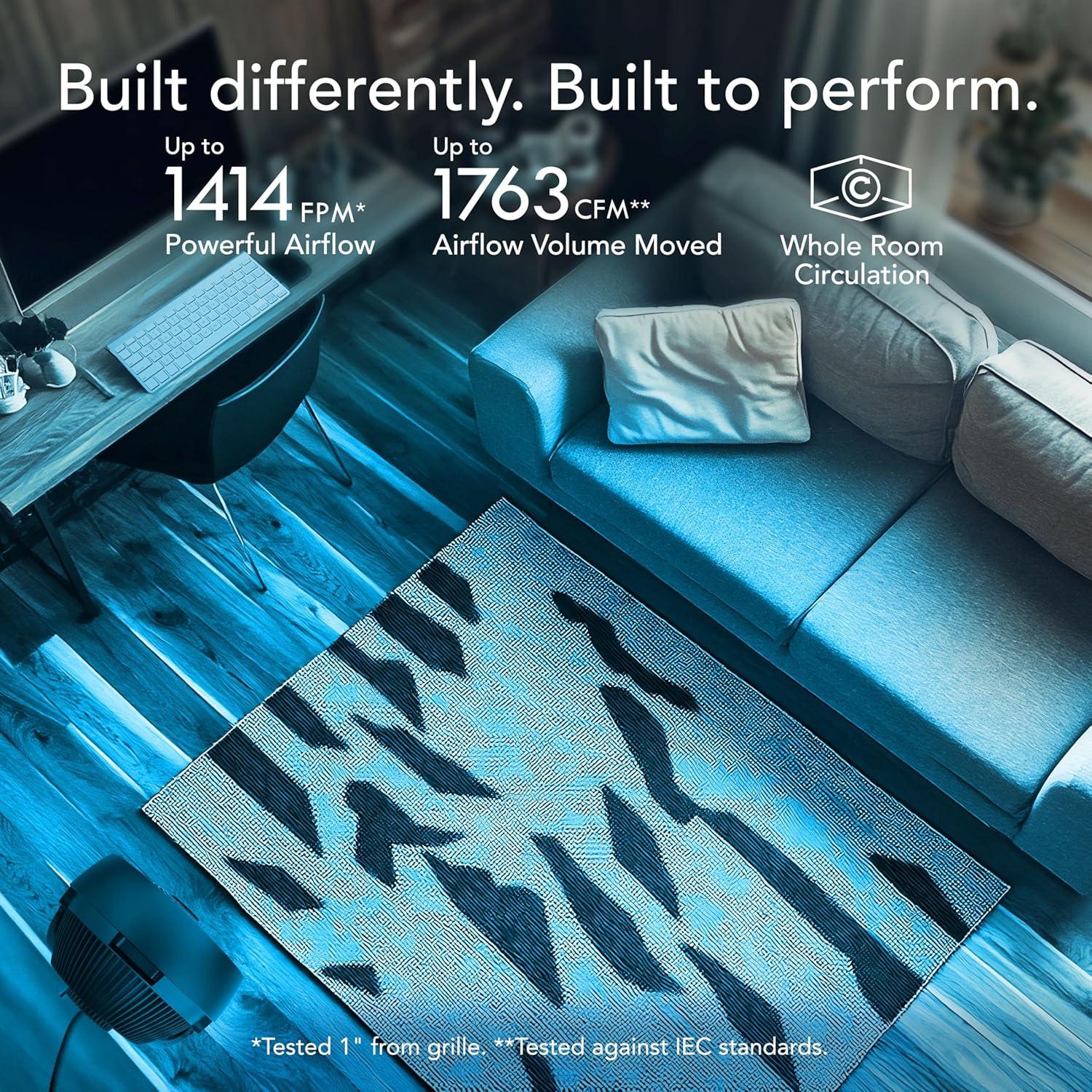 Ventilador Circulador de Aire Vornado 753 OSC con Control Remoto