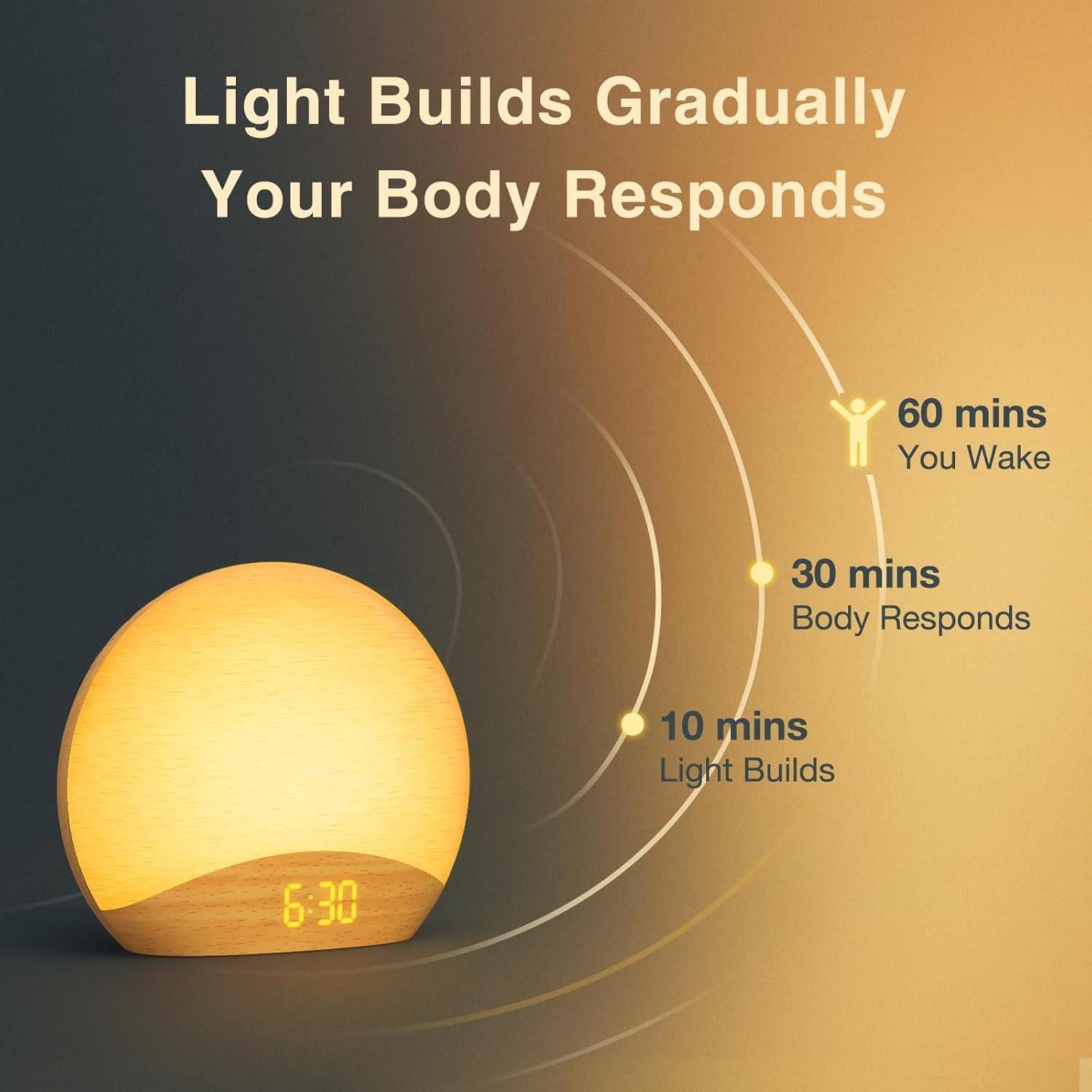 Reloj Despertador HOUSBAY RS7B2 con Luz de Amanecer y Bluetooth