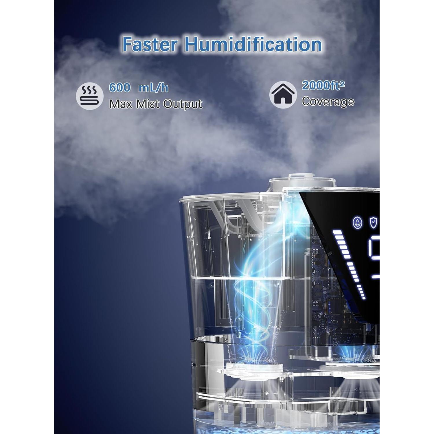 Humidificador MONISEN 17L para Habitaciones Grandes 185.8 m²