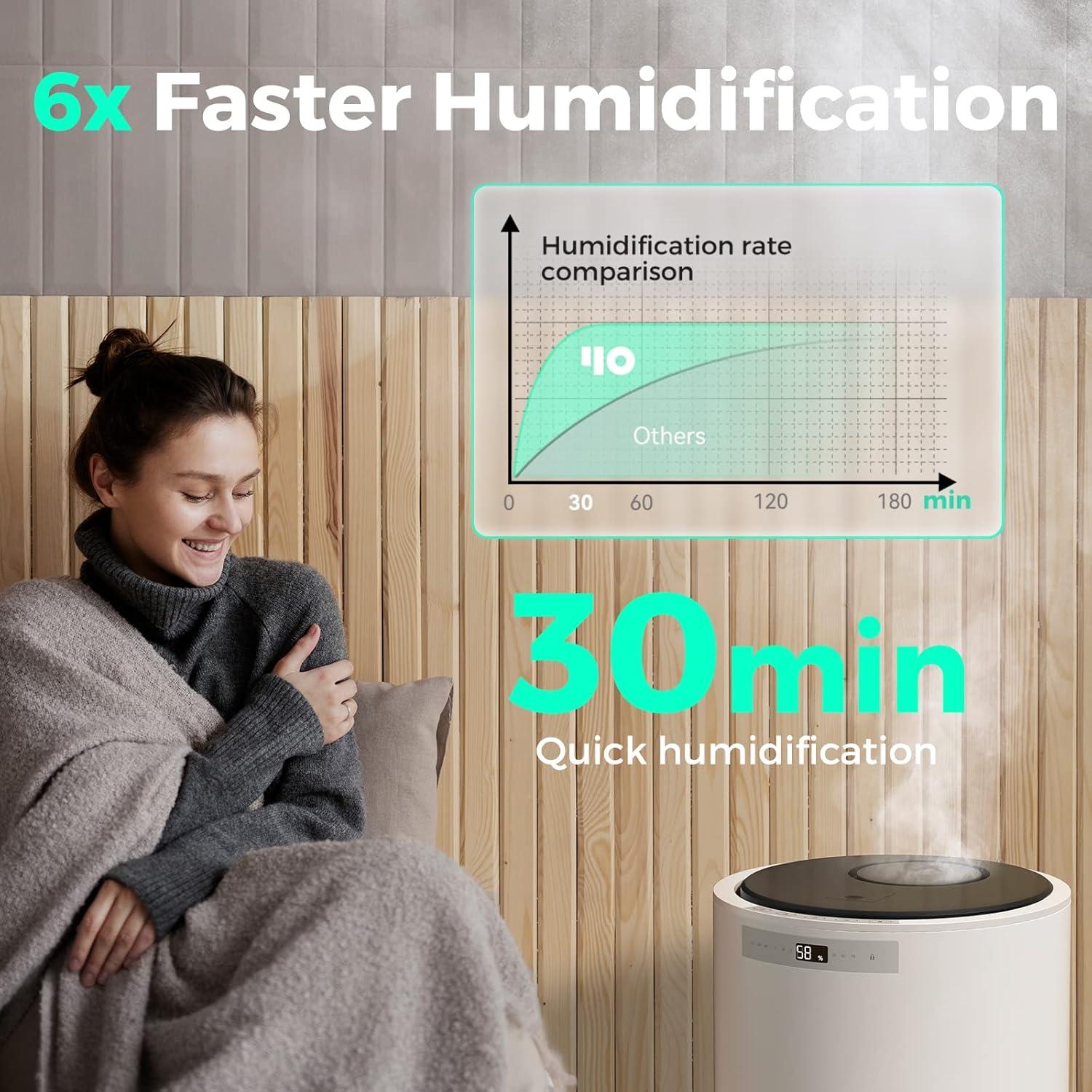 Humidificador de Vapor Y&O 10L Sin Filtro para Habitaciones Grandes