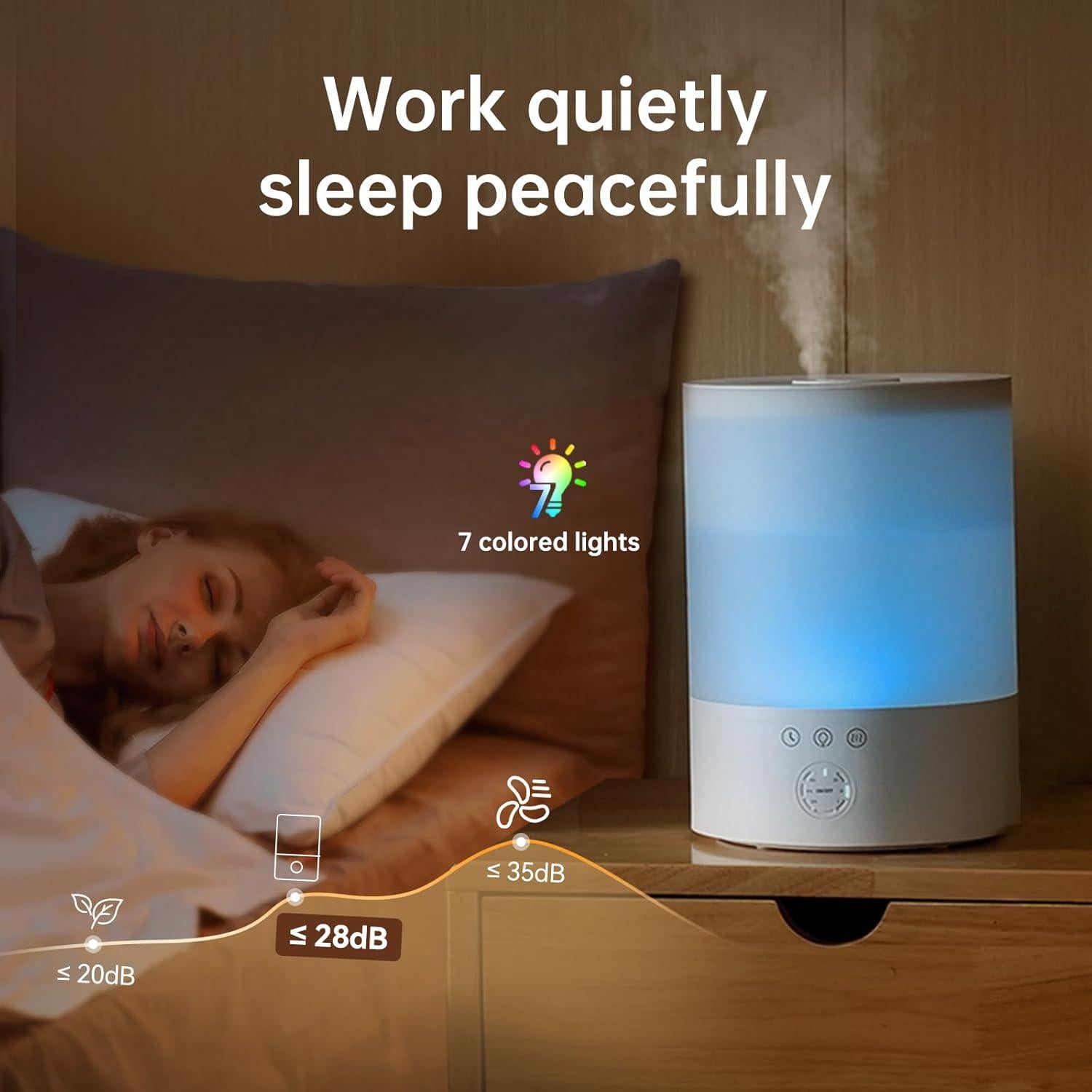 Humidificador YOGIN 2.5L Ultrasónico Silencioso con Luz Nocturna