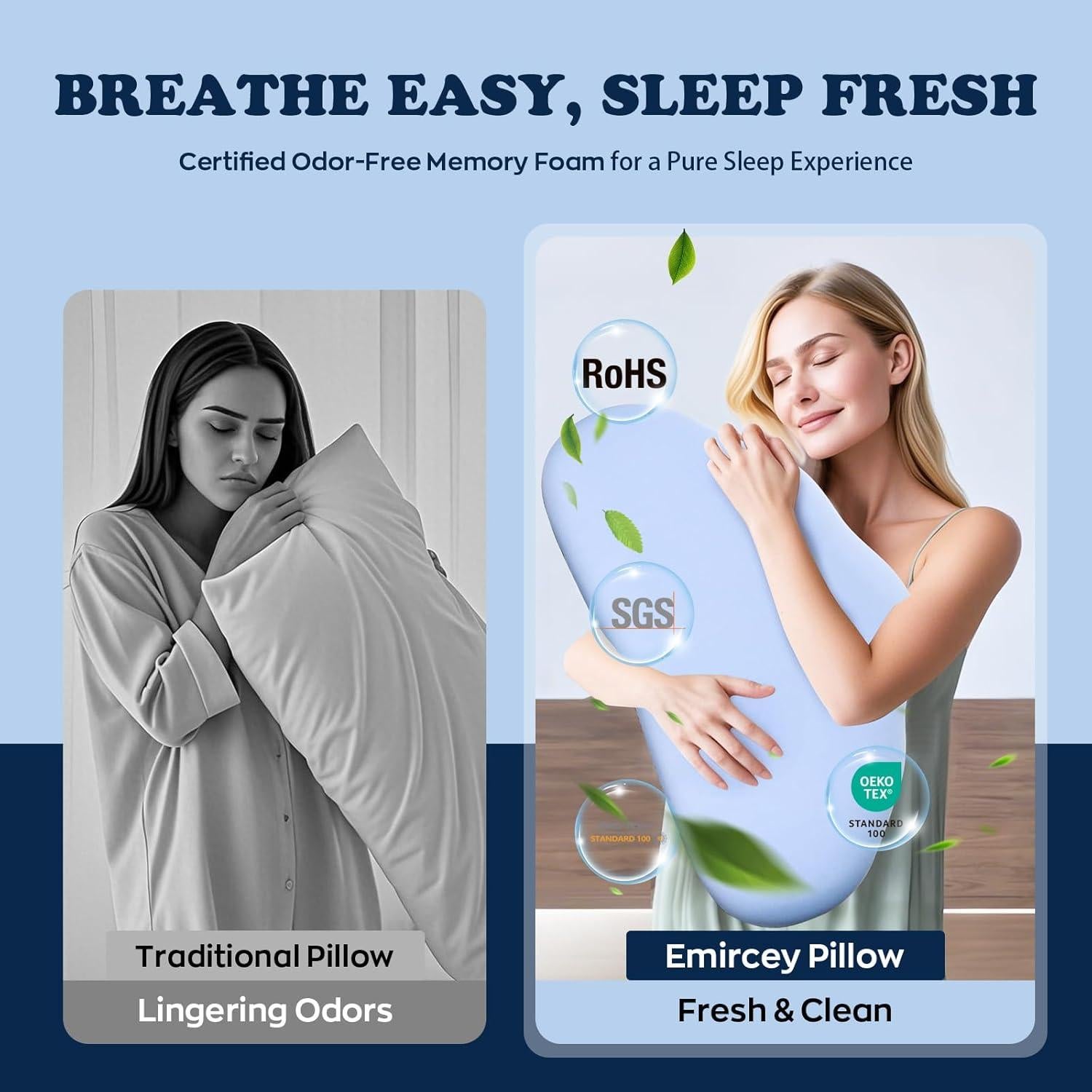 Almohada Ergonómica MIMCAT de Espuma de Memoria Azul