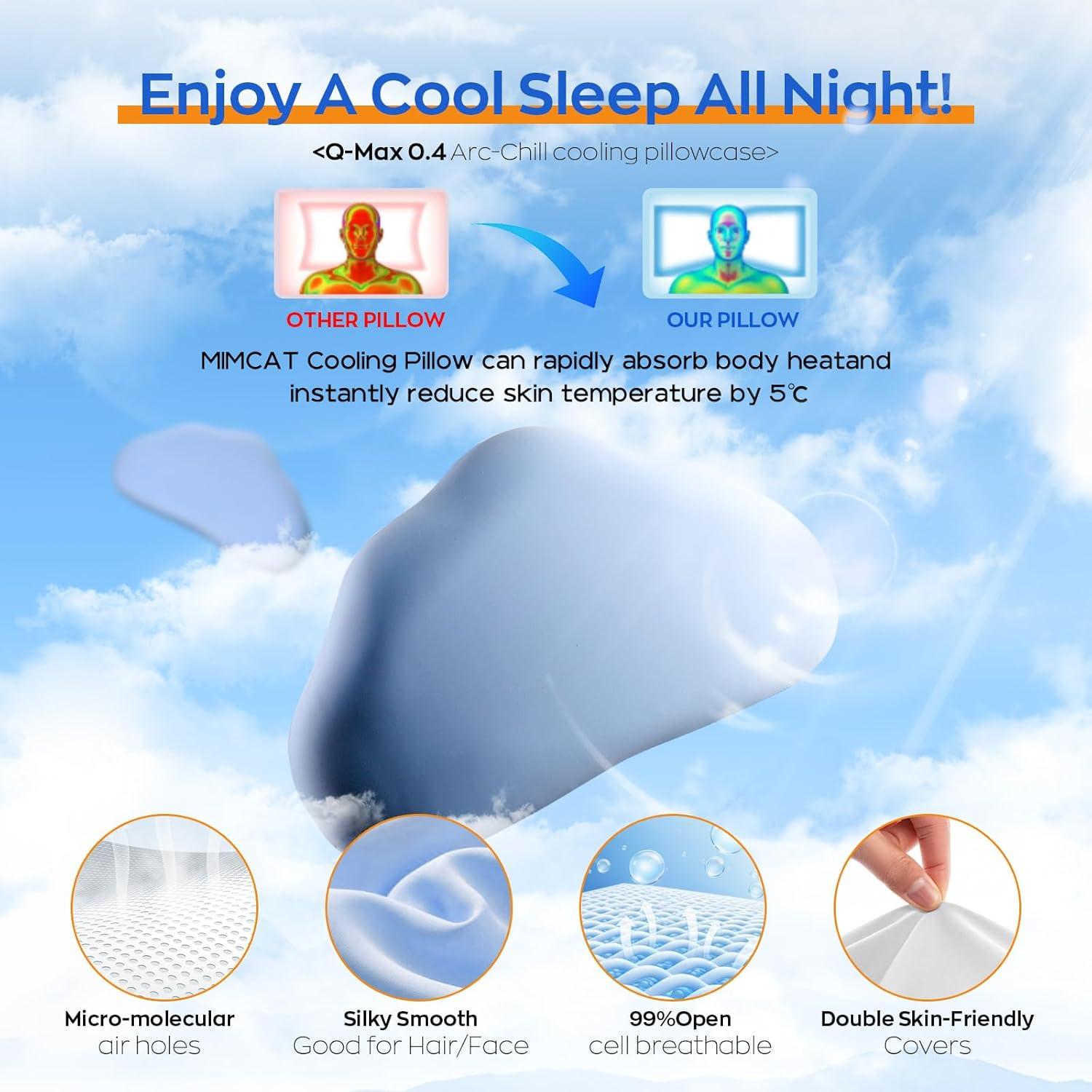 Almohada Ergonómica MIMCAT de Espuma de Memoria Azul