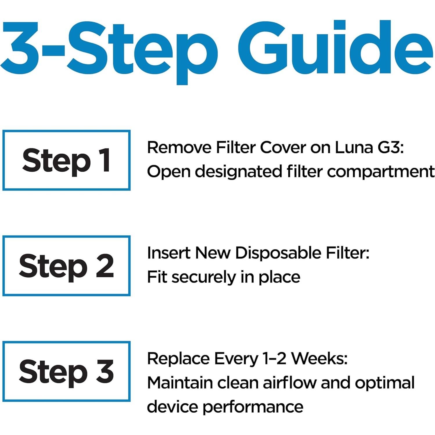 Filtros CPAP Resplabs para React Health Luna G3 - 60 Unidades