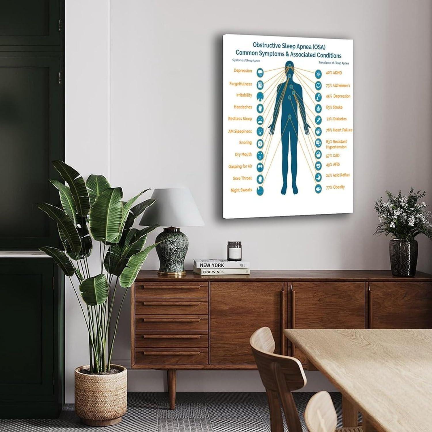 Póster de Apnea Obstructiva del Sueño VA Store 30x45cm Enmarcado