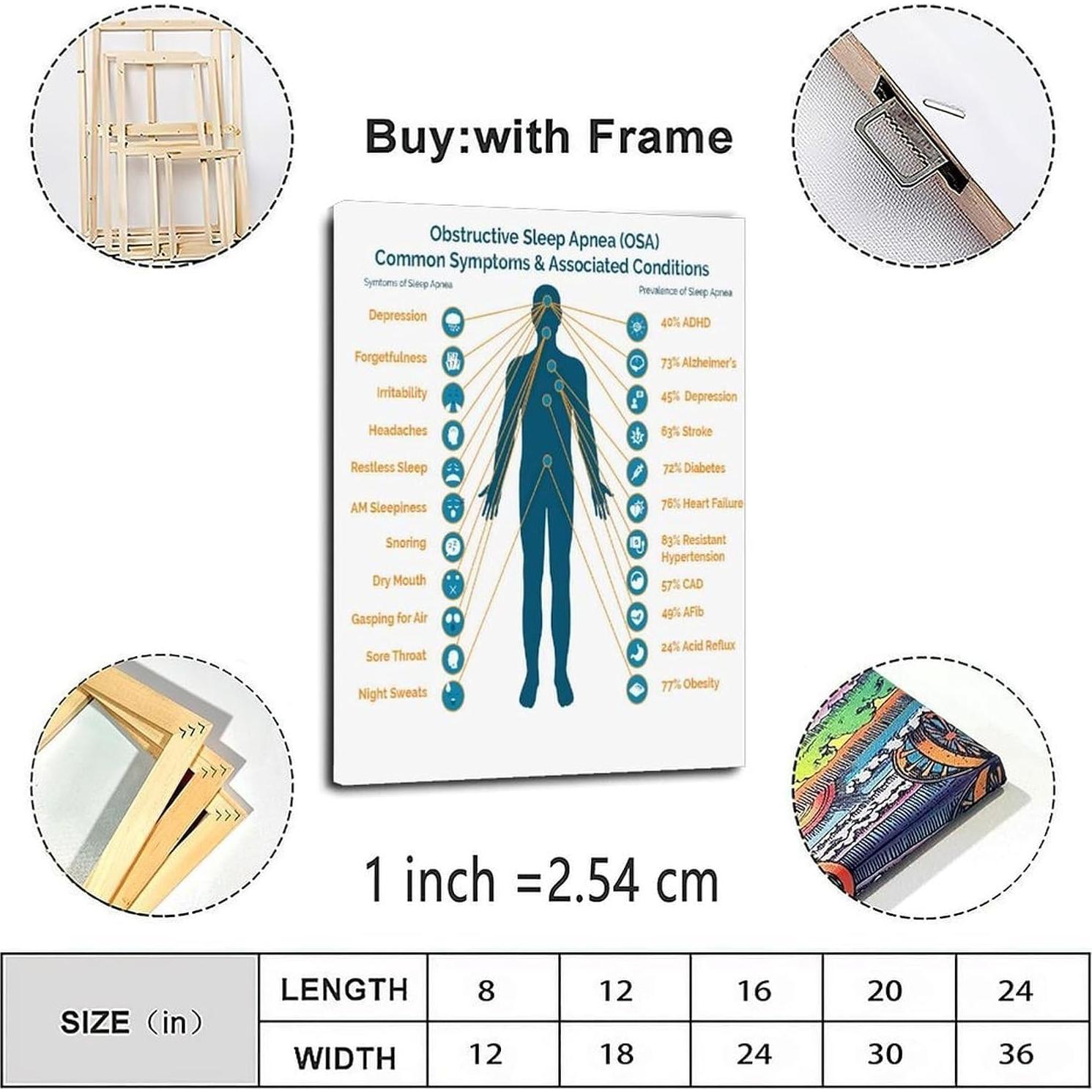 Póster de Apnea Obstructiva del Sueño VA Store 30x45cm Enmarcado