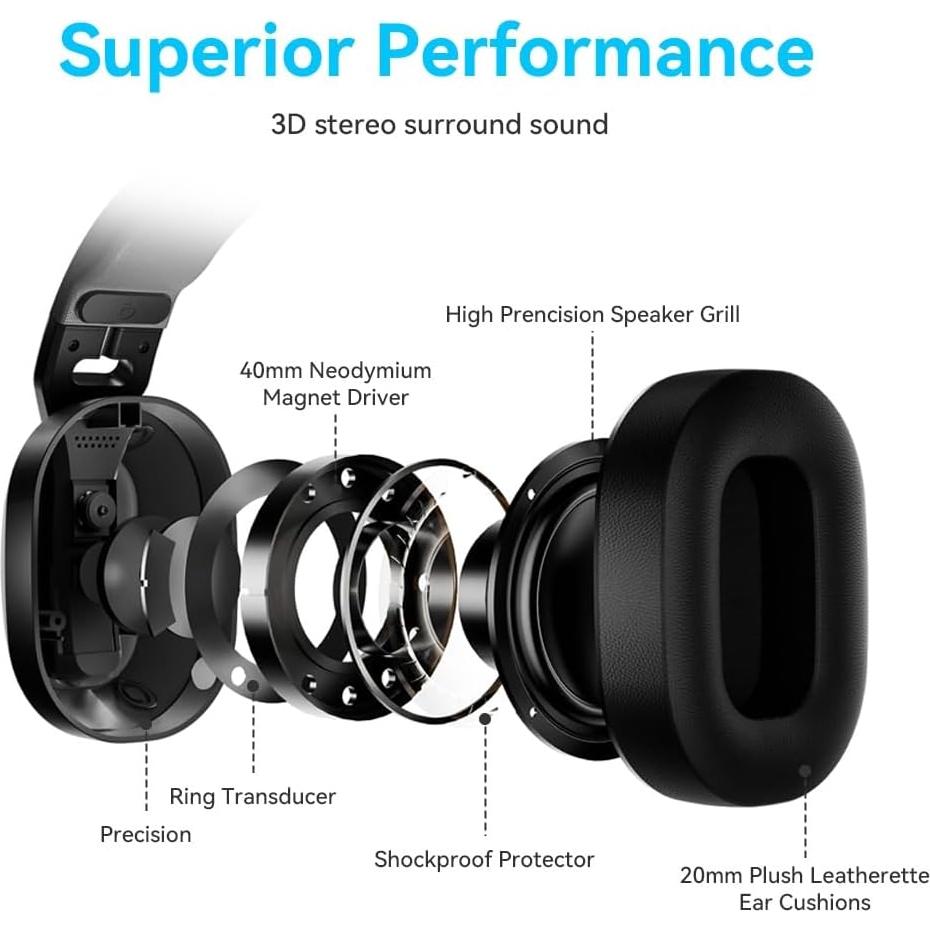 Auriculares Gaming Inalámbricos MZYMI GT100 - 20H, Bluetooth 5.4, Micrófono ENC