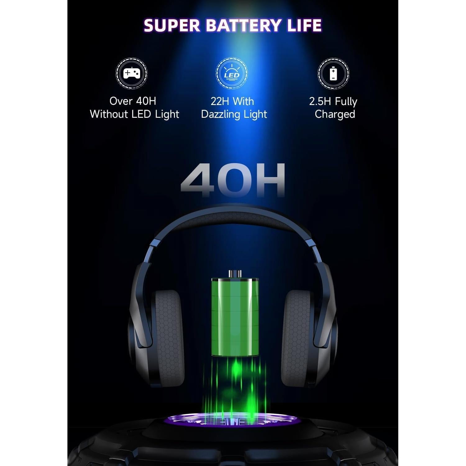 Auriculares Gaming Inalámbricos KAPEYDESI Captain 400 - 40h Batería