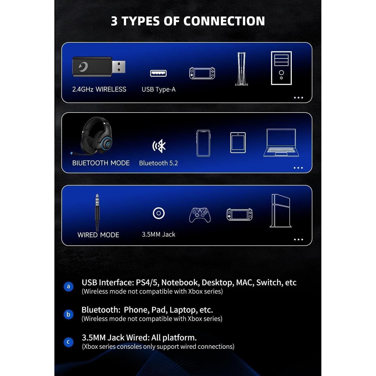 Auriculares Gaming Inalámbricos KAPEYDESI Captain 400 - 40h Batería