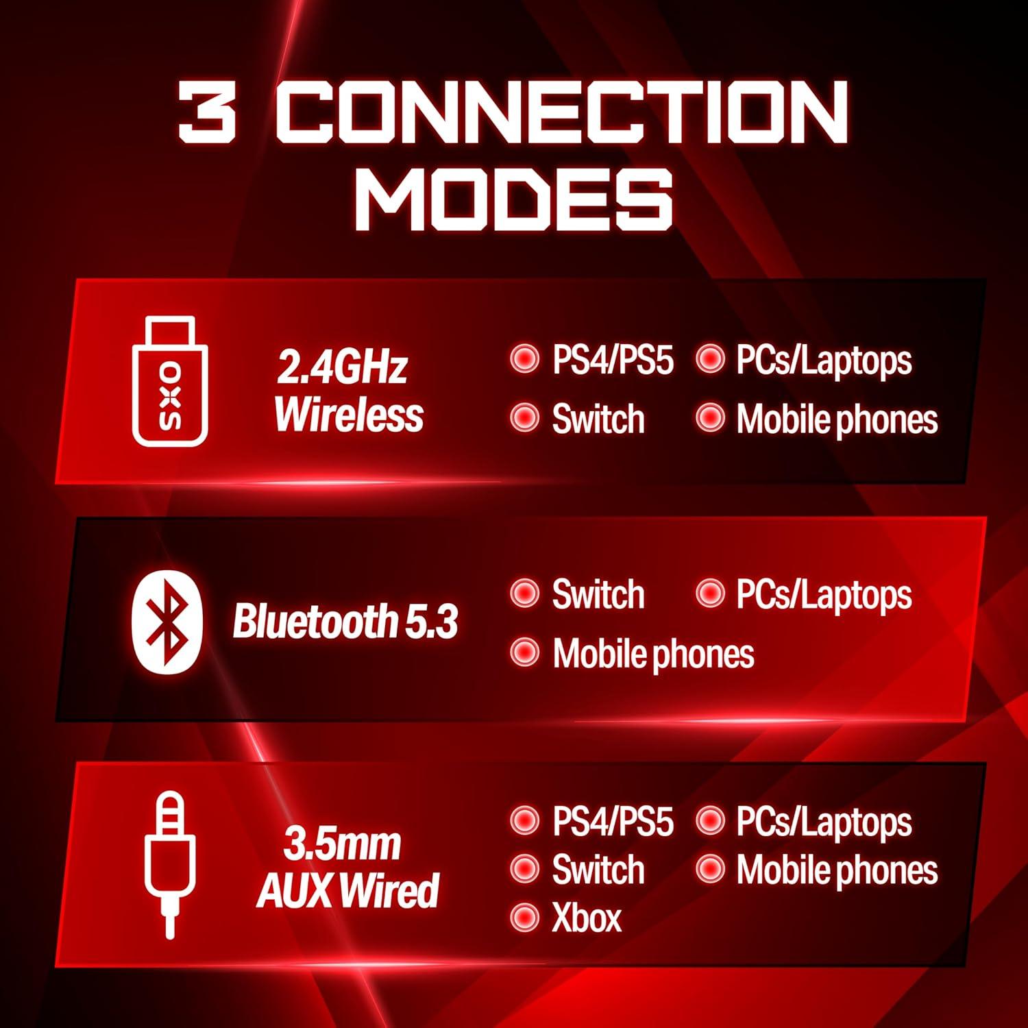 Auriculares Gaming Inalámbricos OXS Storm G2, 50mm, RGB, 40H