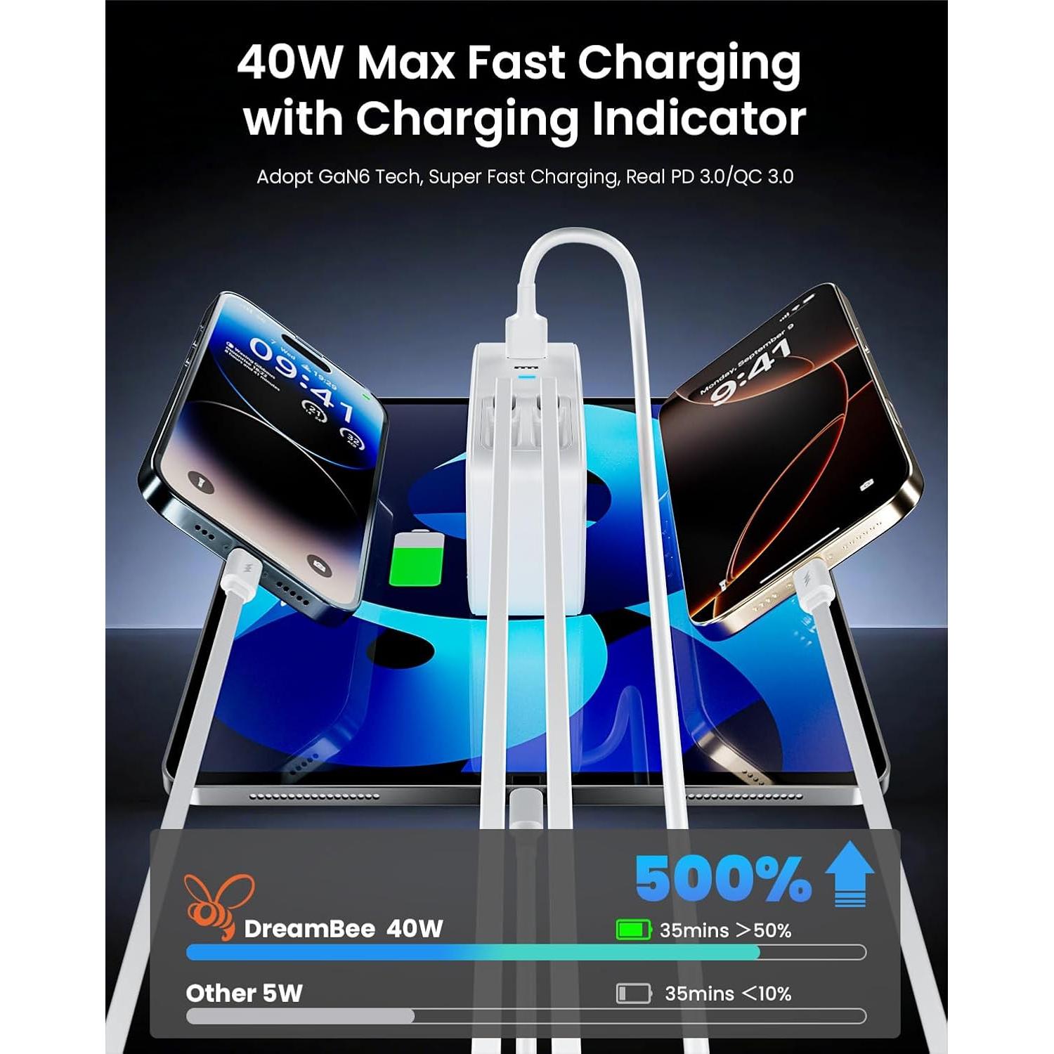 Cargador de pared retráctil DreamBee 40W 4-en-1 con cables