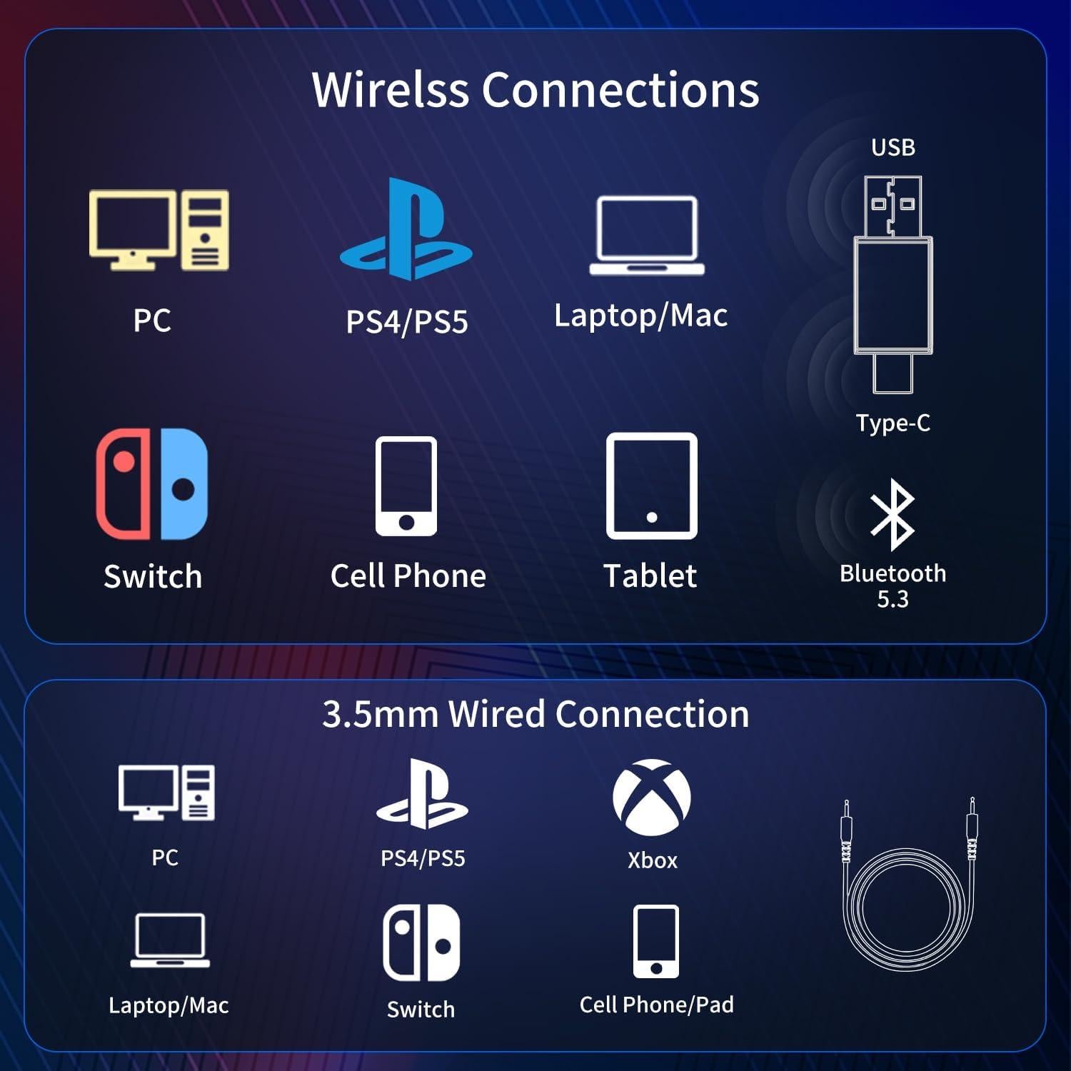 Auriculares Gaming Inalámbricos Buwnia GH100 40h Batería 7.1