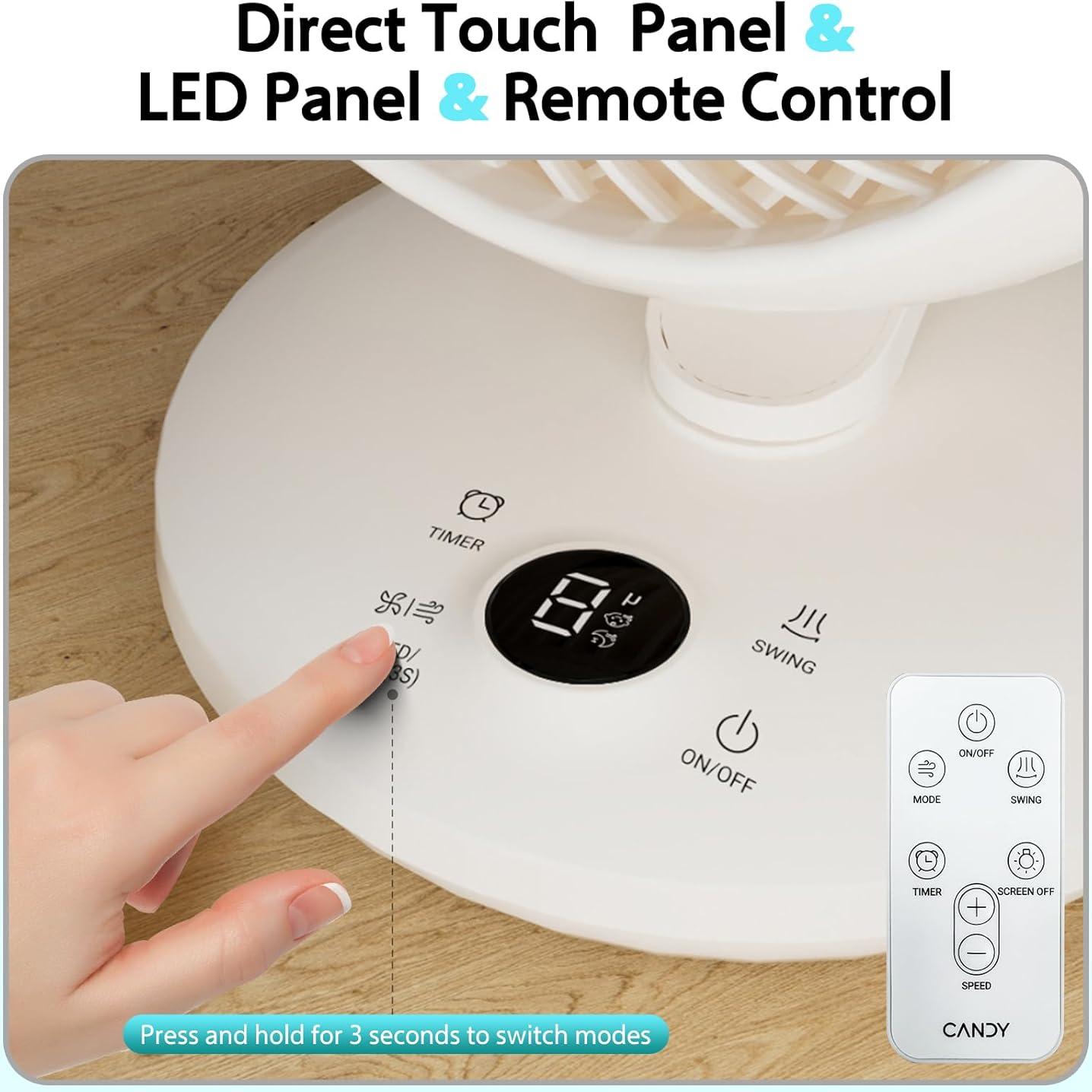 Ventilador de Mesa Candy CDS-FED2050T Oscilante 8 Velocidades