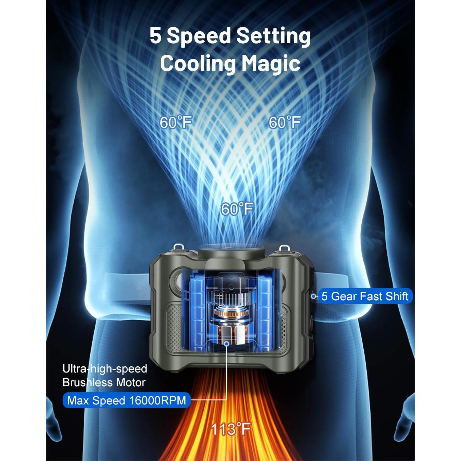 Ventilador Portátil BLAVOR PN-W50 con Altavoz Bluetooth 4-en-1