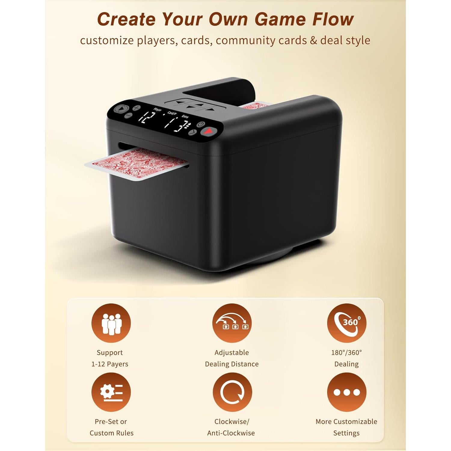 Repartidor Automático de Cartas INNCNN T1Lite - 4 Remotos, USB-C