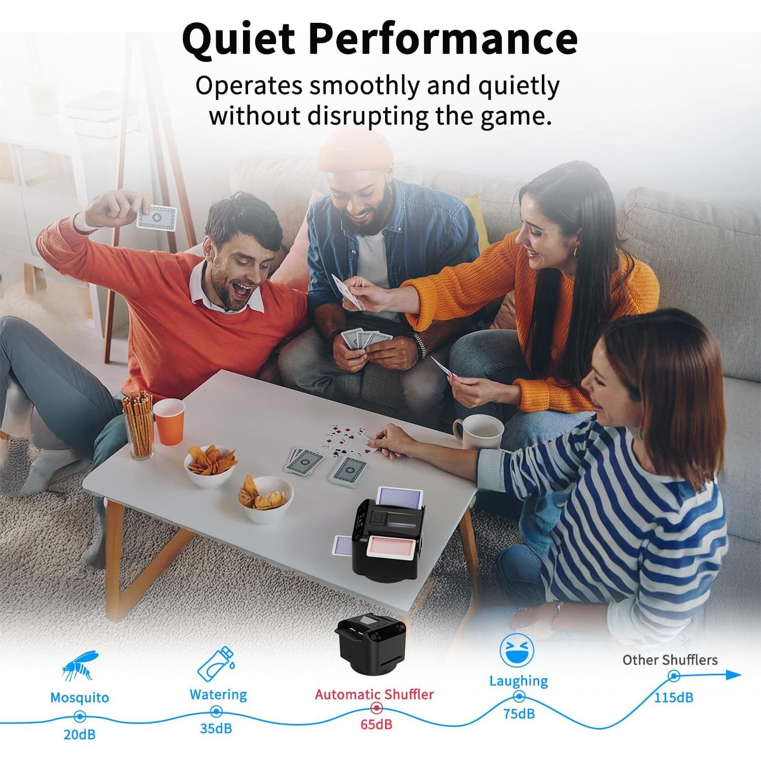 Barajador y Repartidor Automático BIFTU, Recargable, Ultra Silencioso