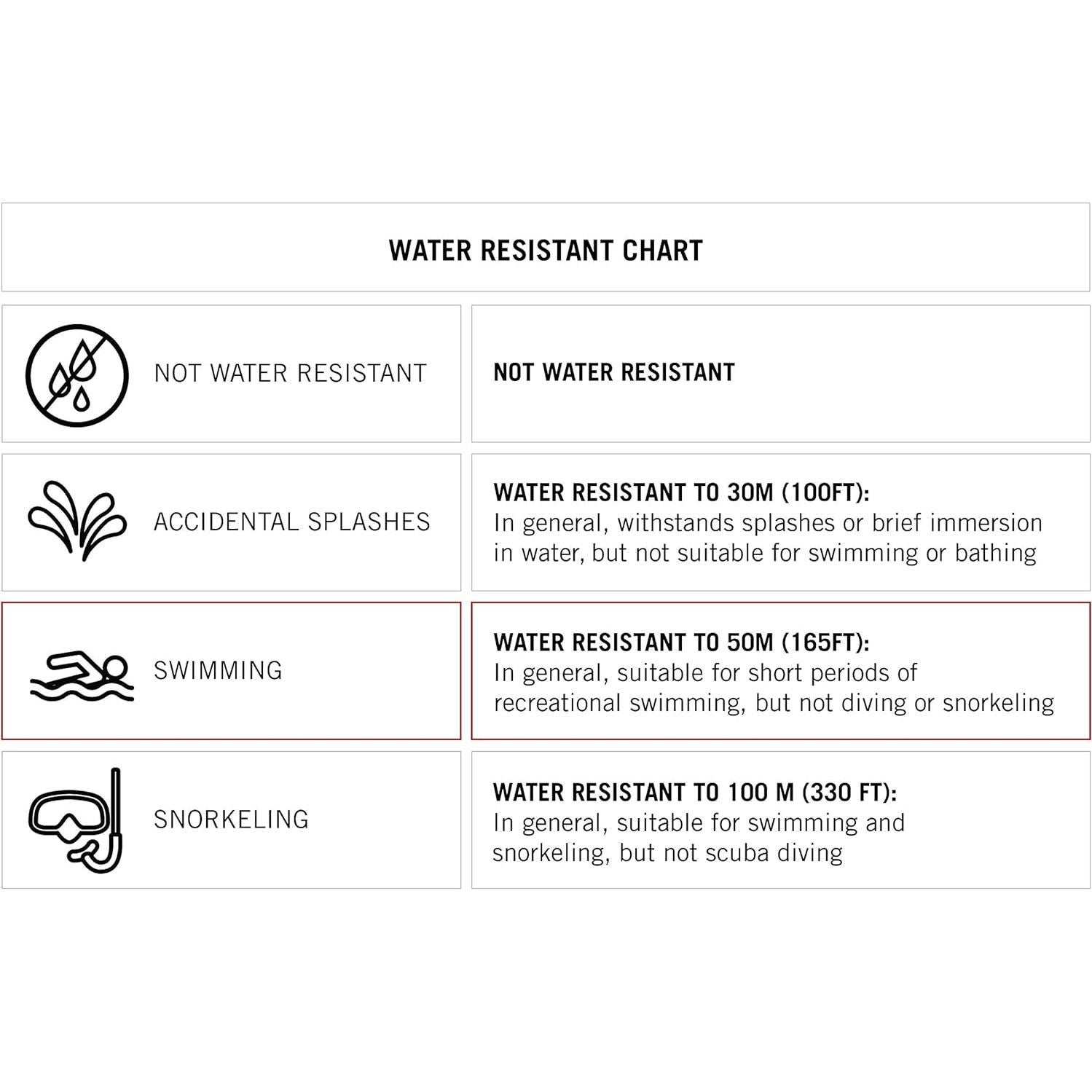 Reloj de pulsera hombre Sutton SU/5015BKTT correa cuero negra