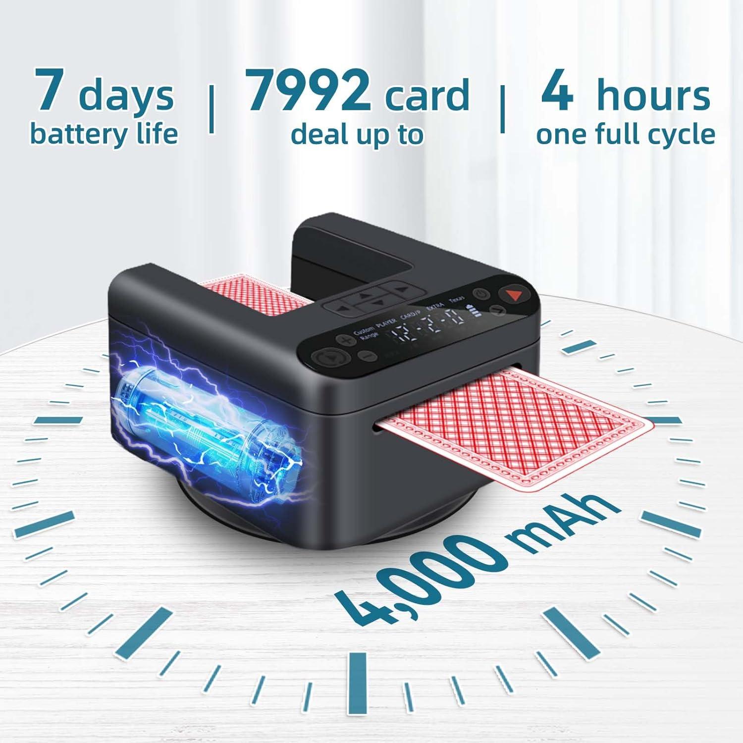 Repartidor Automático de Cartas CARDSPIN - Soporta 12 Jugadores