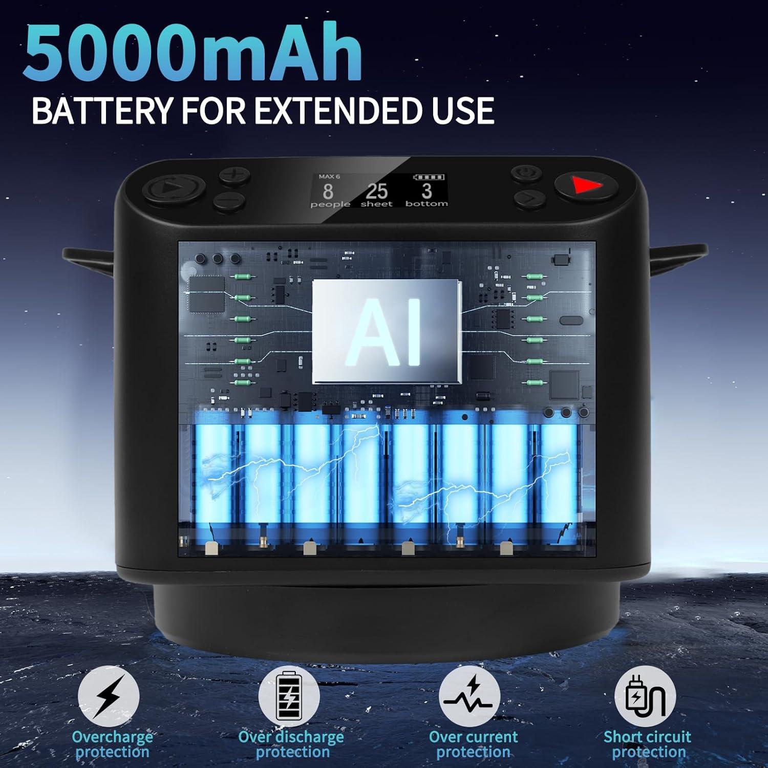 Máquina Automática de Barajar y Repartir Cartas FOSMIJIZ MAX V