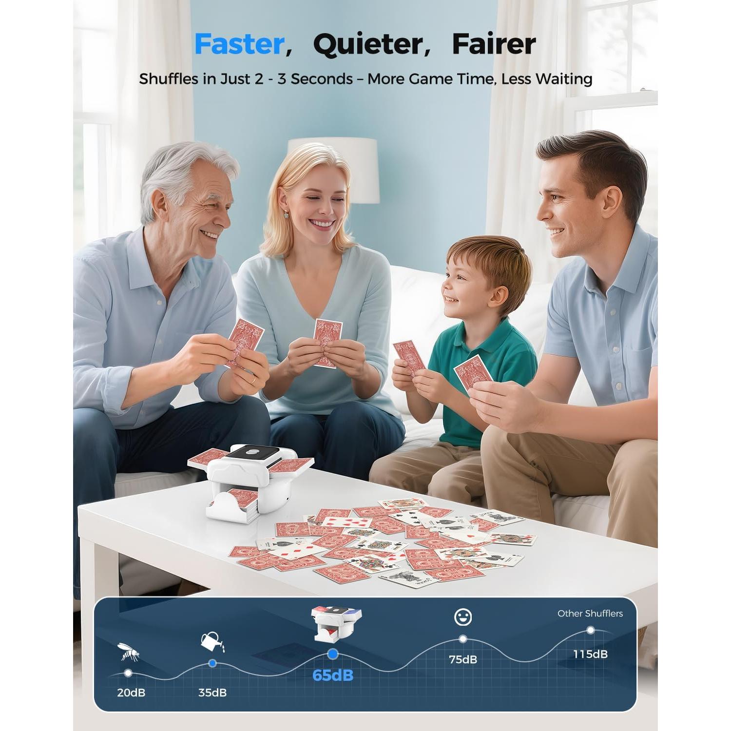 Barajador Automático de Cartas Honlunu TX-666 Recargable 2600mAh