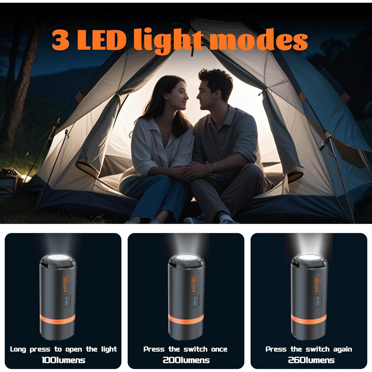 Mini Bomba de Aire Eléctrica Oviora con Luz LED y 5 Boquillas