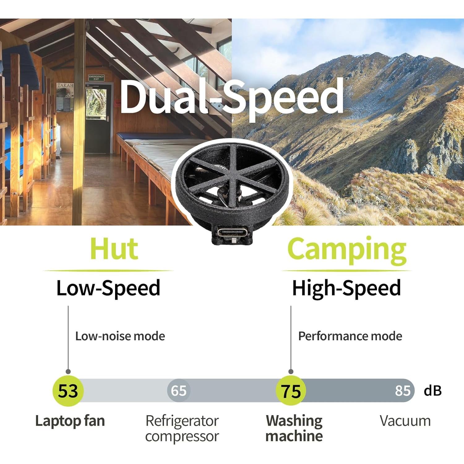 Bomba de Aire Eléctrica KIN SUN Kin Pump Ultraligera 5g