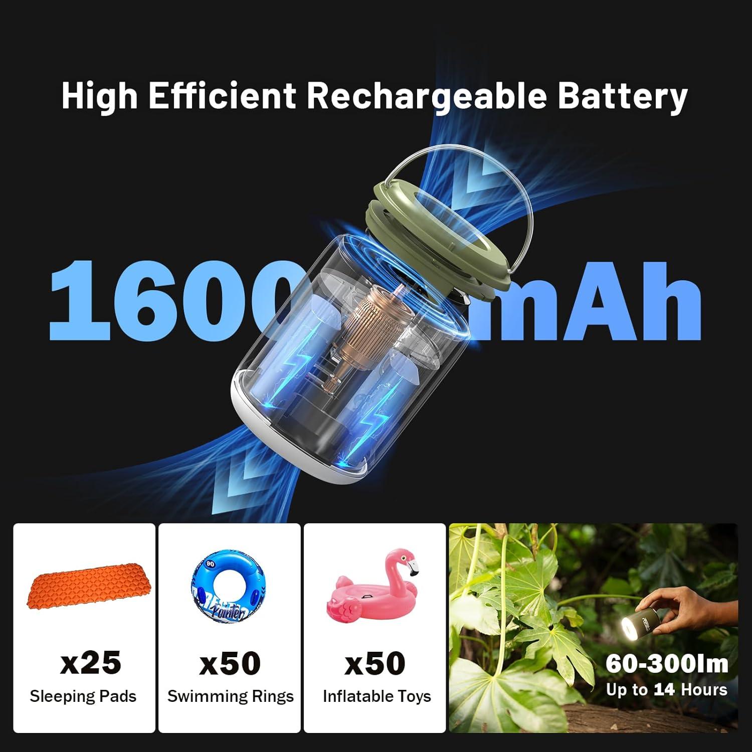 Bomba de Aire Portátil Eléctrica RoosCamp NP2X1600 4.5KPa