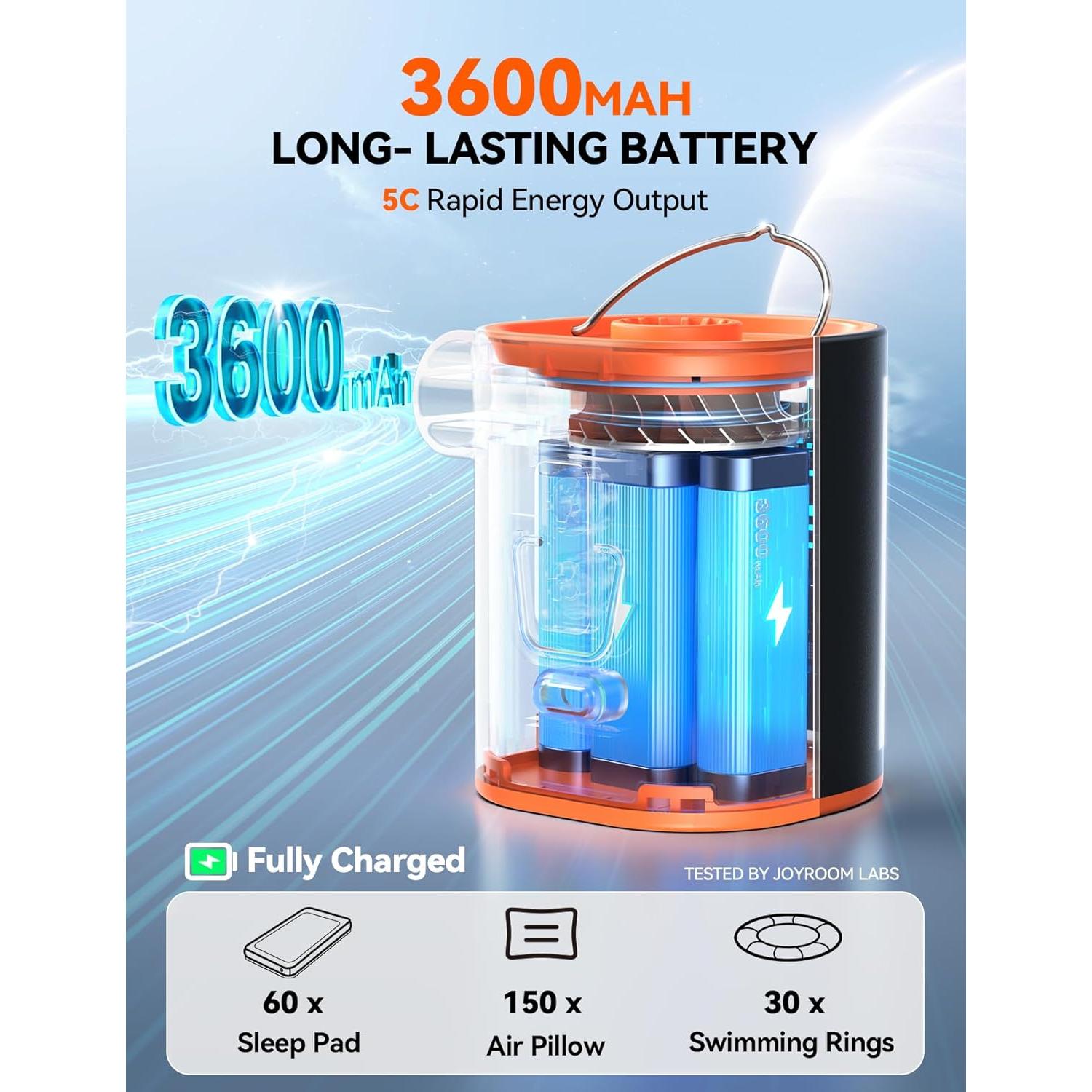 Bomba de Aire Eléctrica JOYROOM 3600 mAh Mini Portátil