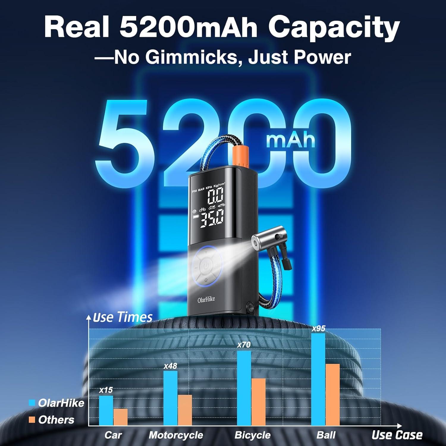Compresor de Aire Portátil OlarHike 160 PSI con Luz LED
