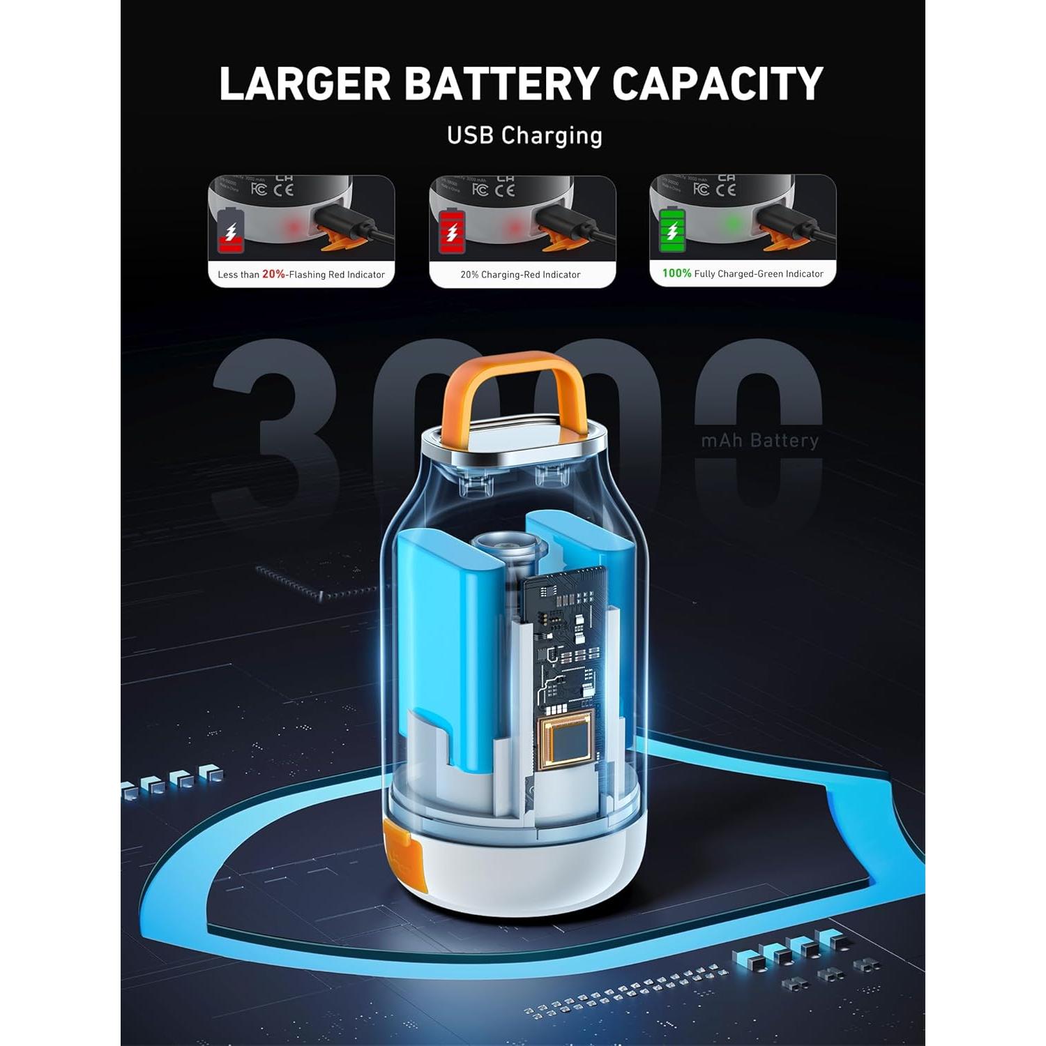 Bomba de Aire Mini AstroAI BC3MINI2 3000mAh Inflar y Desinflar