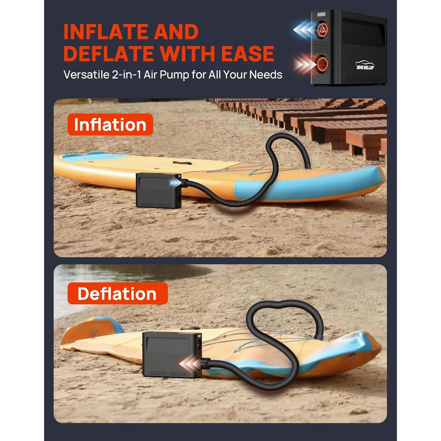 Bomba de Aire Eléctrica WindGallop LD-2301N 150 PSI Todo en Uno