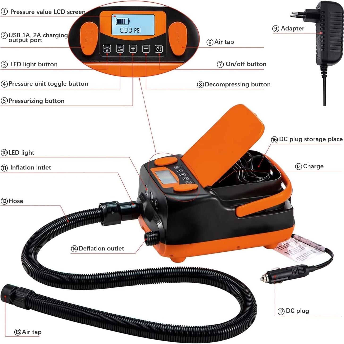 Bomba de Aire Eléctrica Recargable Tuomico 16PSI 12V para Paddle