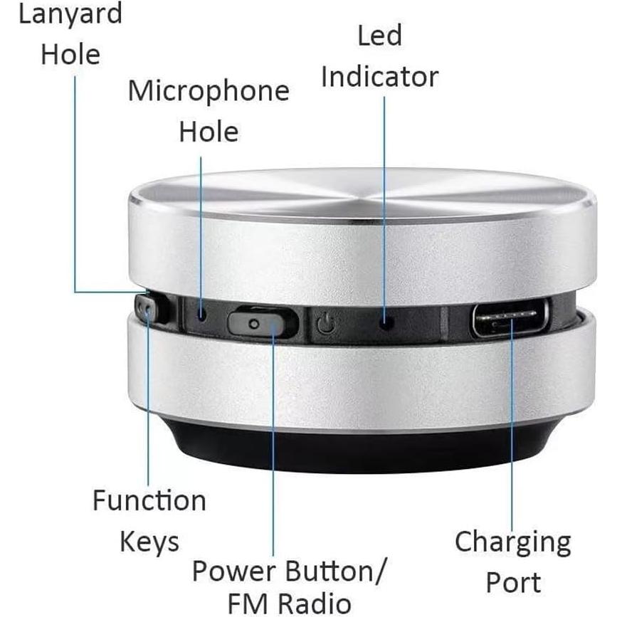 Altavoz Inalámbrico Mini de Conducción Ósea Splenssy 40mm
