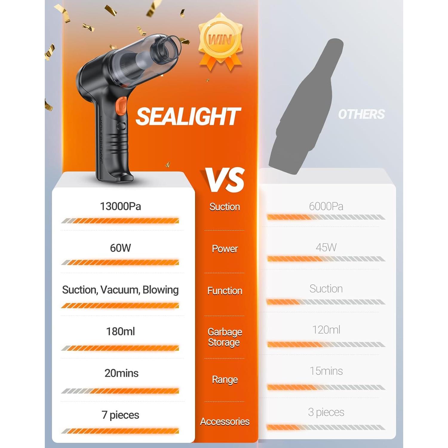 Aspiradora de Mano SEALIGHT X2 4 en 1 Alta Potencia 120W