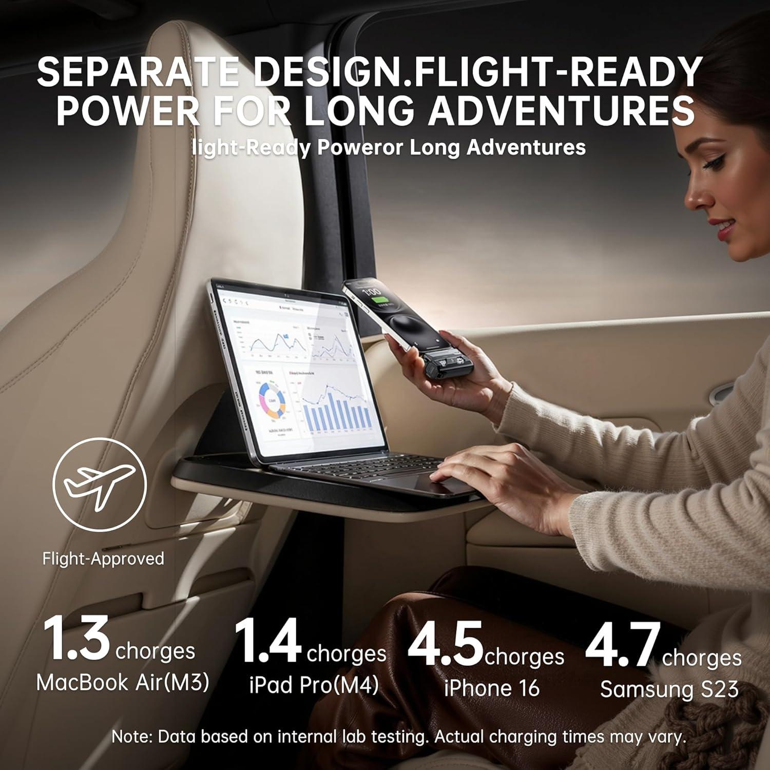 Banco de Energía AURYNTHRA 25000mAh Cargador Rápido USB-C