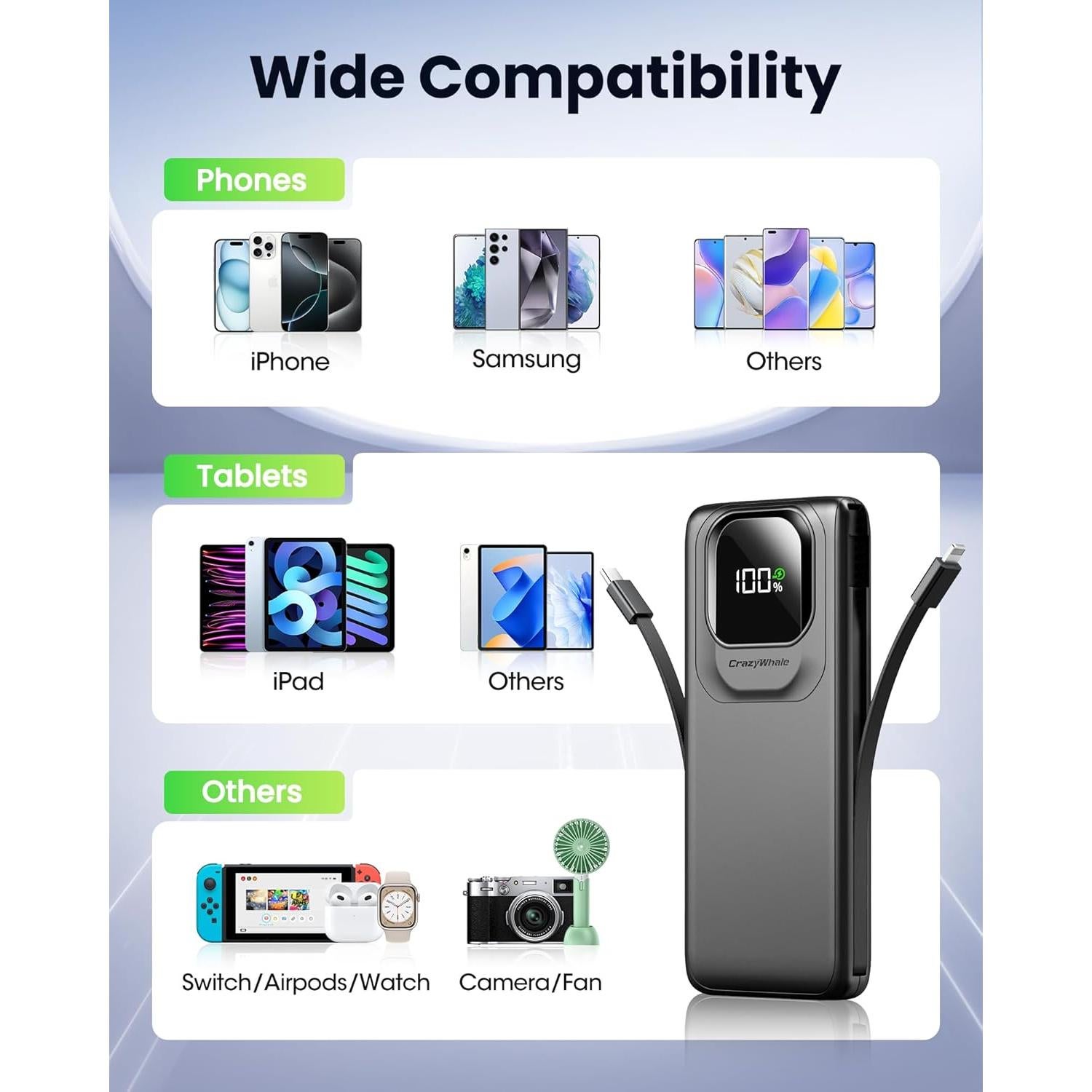 Cargador Portátil Power Bank 10000mAh 22.5W Carga Rápida Negro