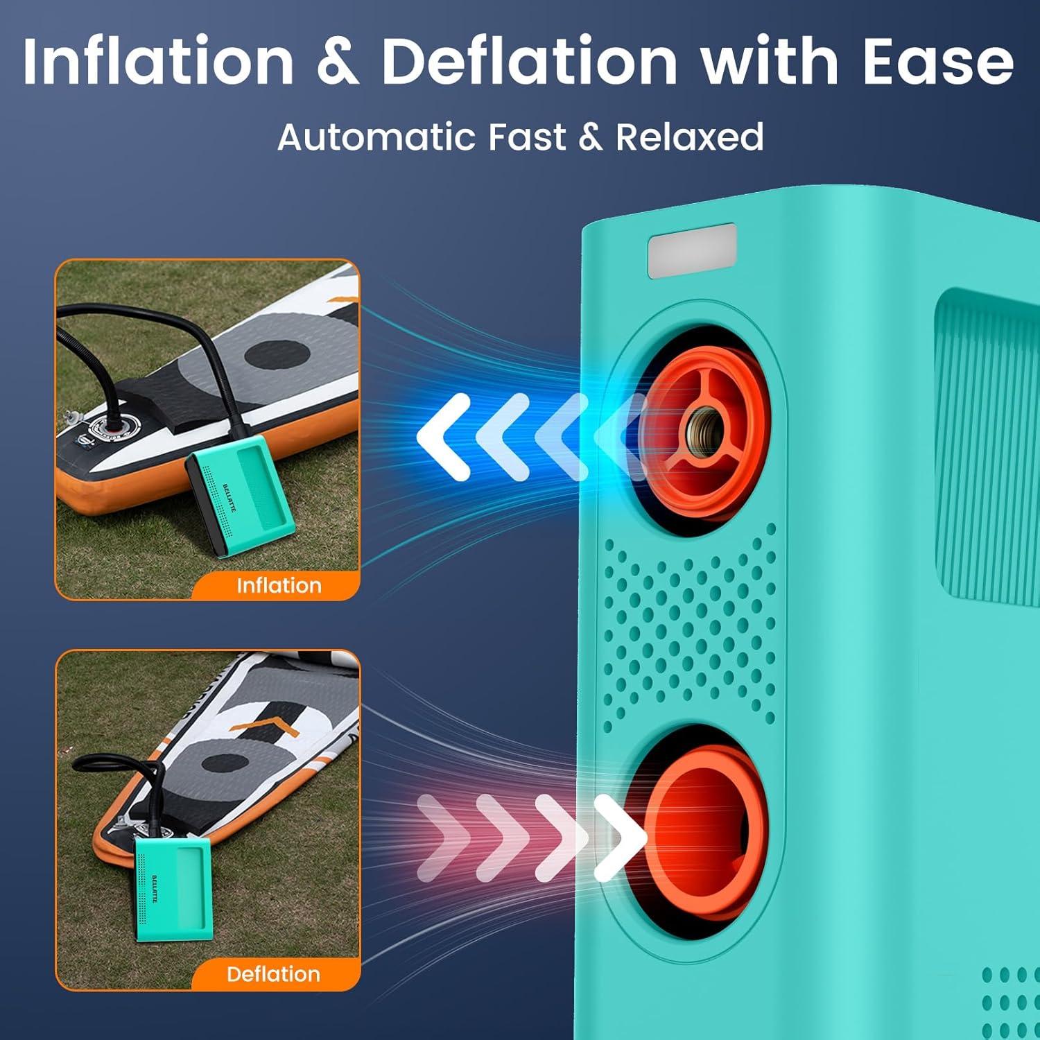 Bomba Eléctrica Bellatte para Tabla de Paddle 150 PSI 120W