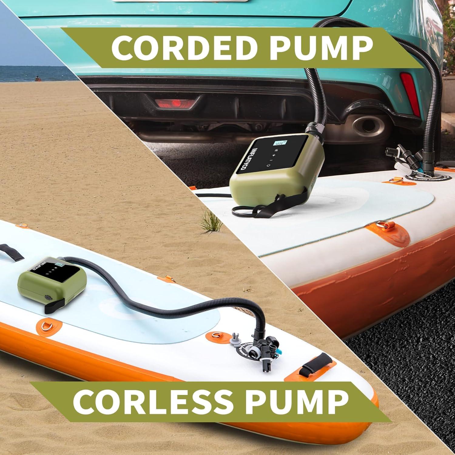 Bomba Eléctrica Portátil INFLATYCO HT-759PLUS 12 PSI