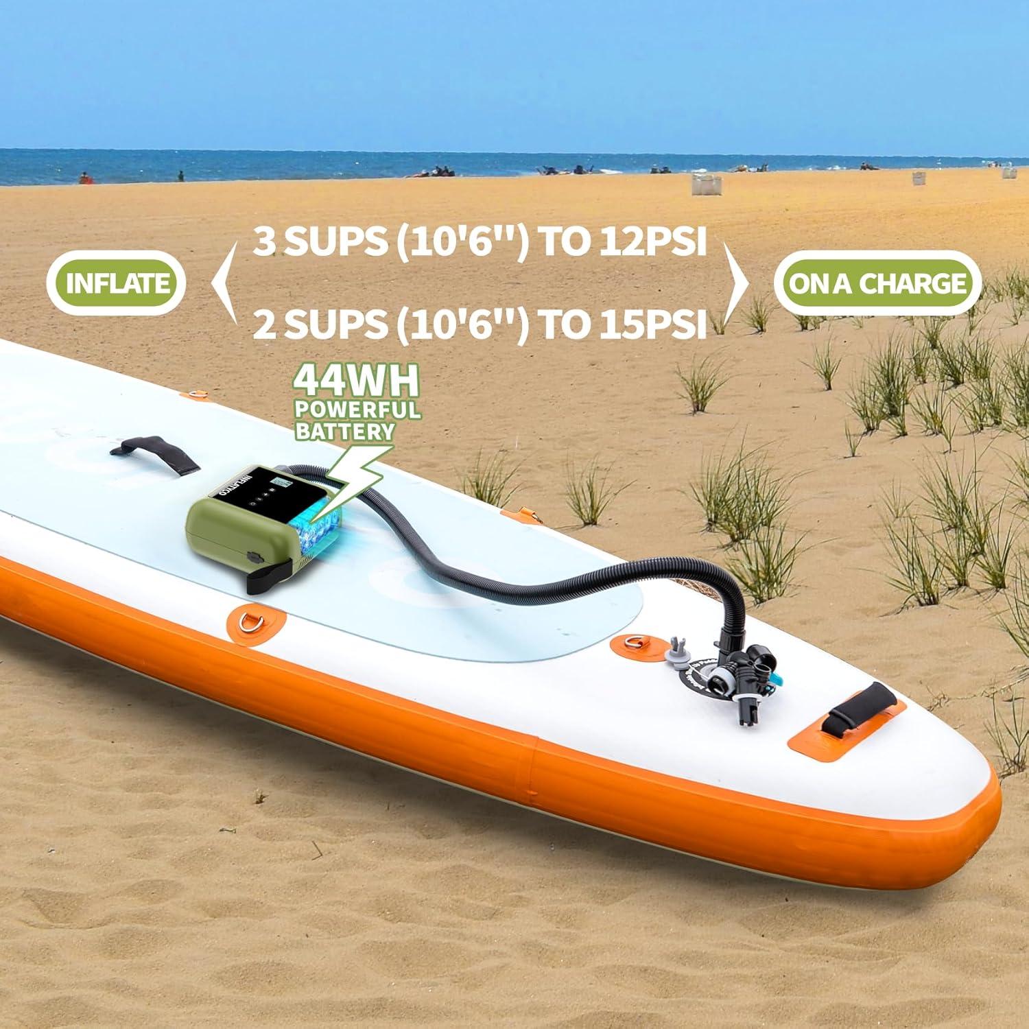 Bomba Eléctrica Portátil INFLATYCO HT-759PLUS 12 PSI