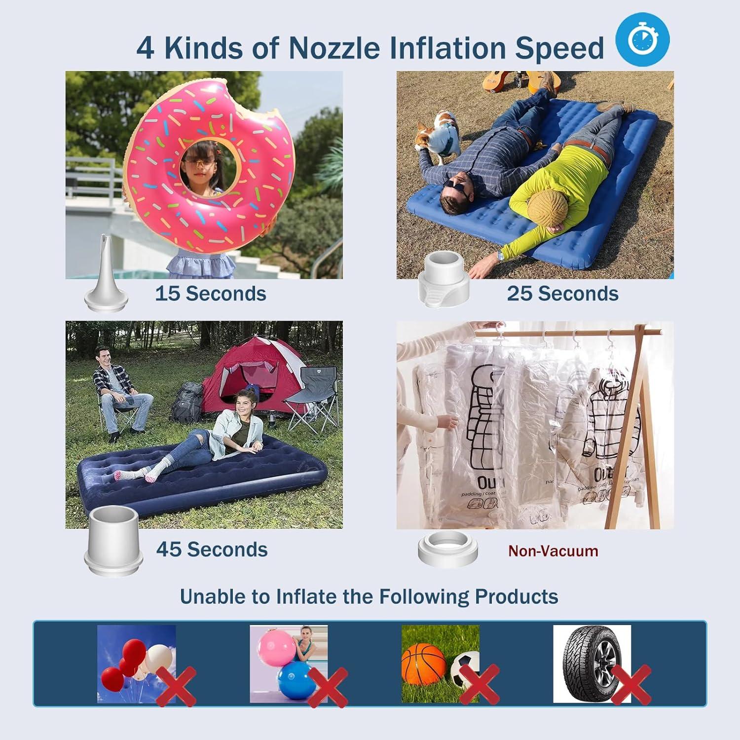 Bomba de Aire Eléctrica STIFFOUR AP100 2000mAh Portátil