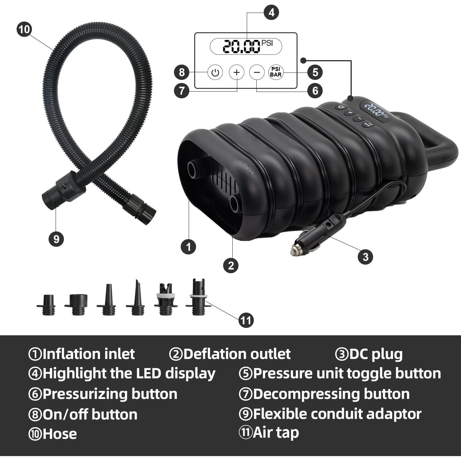 Bomba Eléctrica SUP Tuomico 20PSI Doble Etapa 12V