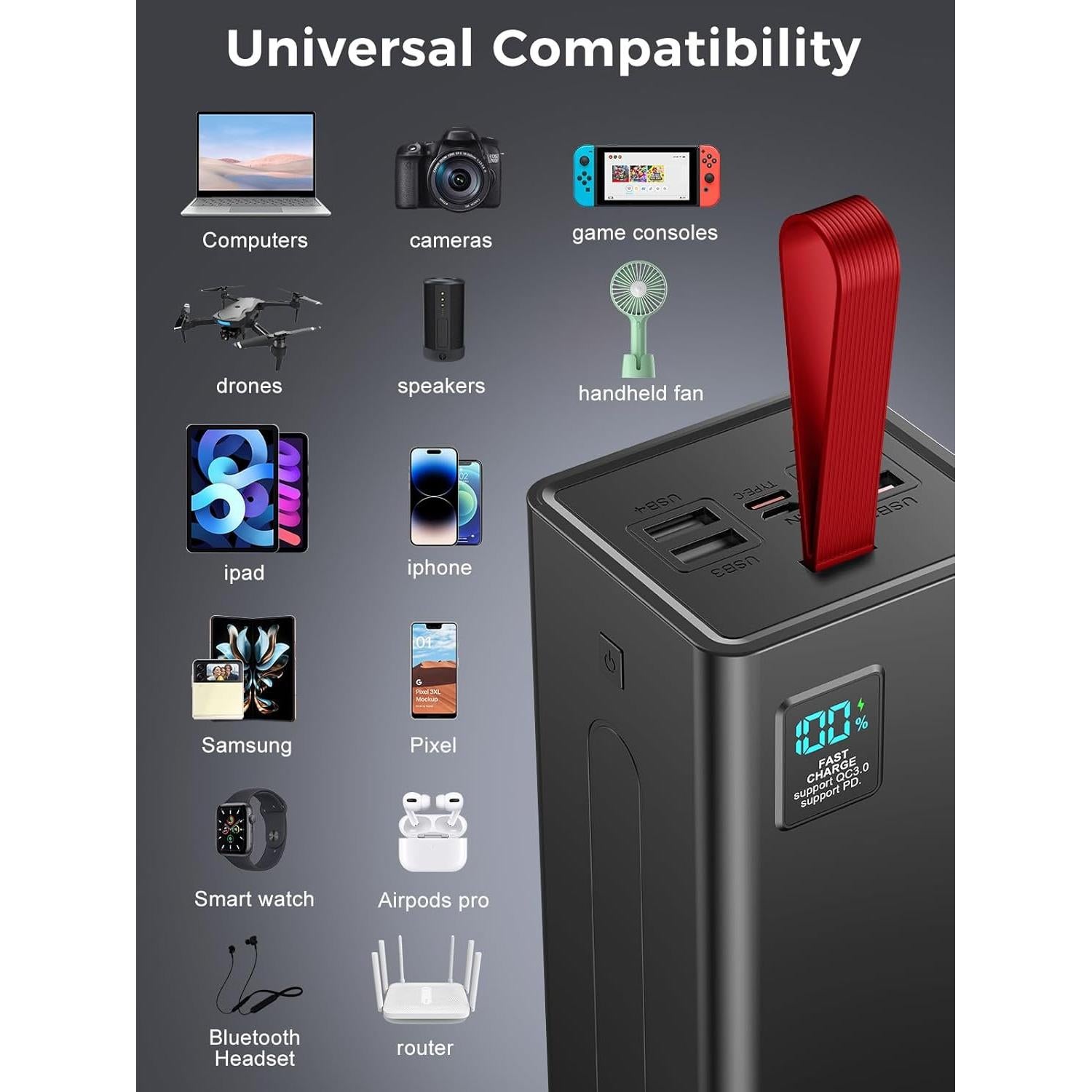 Cargador Portátil 90000mAh Powerbank 30W PD QC 3.0 USB-C