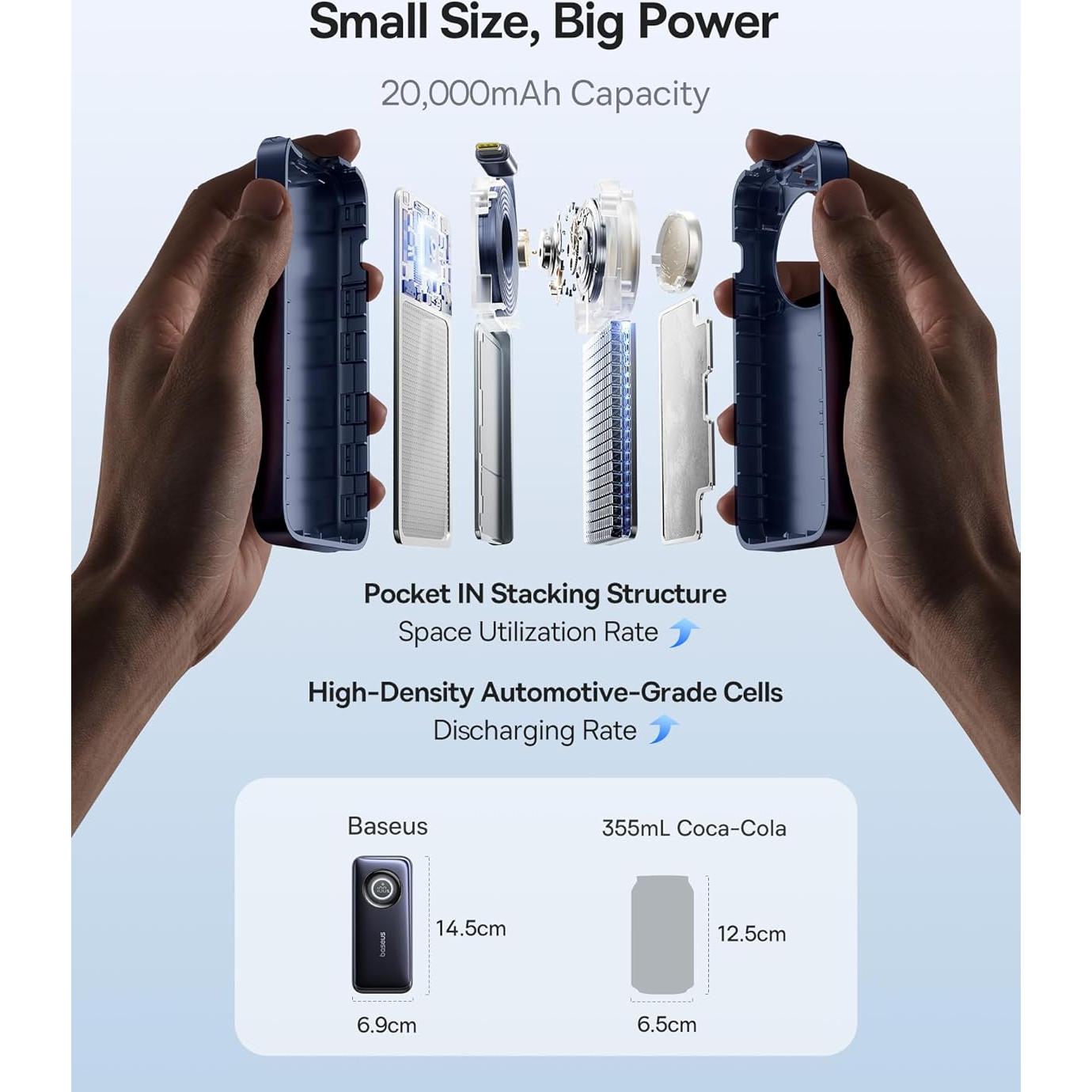 Baseus Enercore Power Bank 20000mAh Carga Rápida 67W USB-C