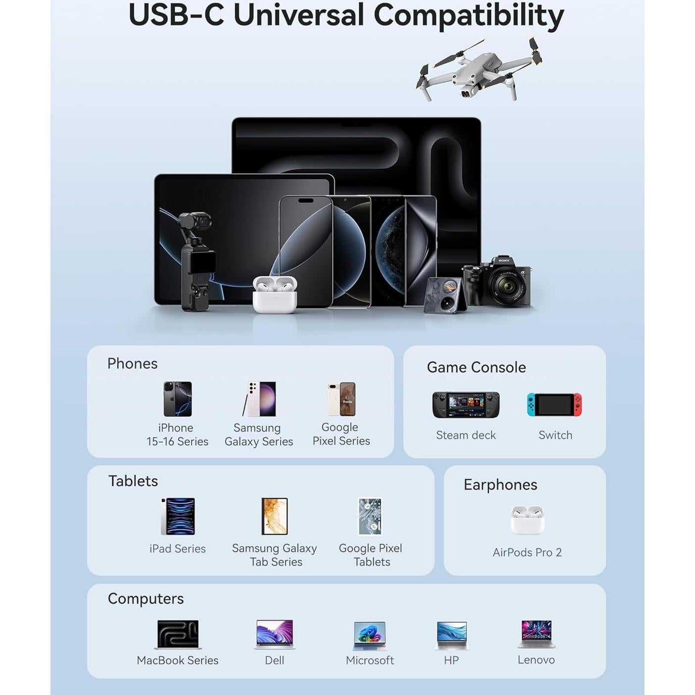 Baseus Enercore Power Bank 20000mAh Carga Rápida 67W USB-C