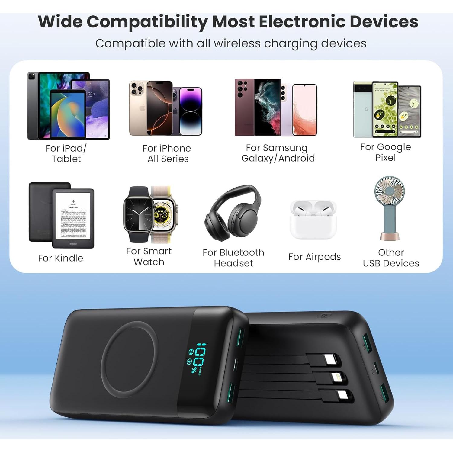 Cargador Portátil Inalámbrico 40800mAh HETP 25W Carga Rápida